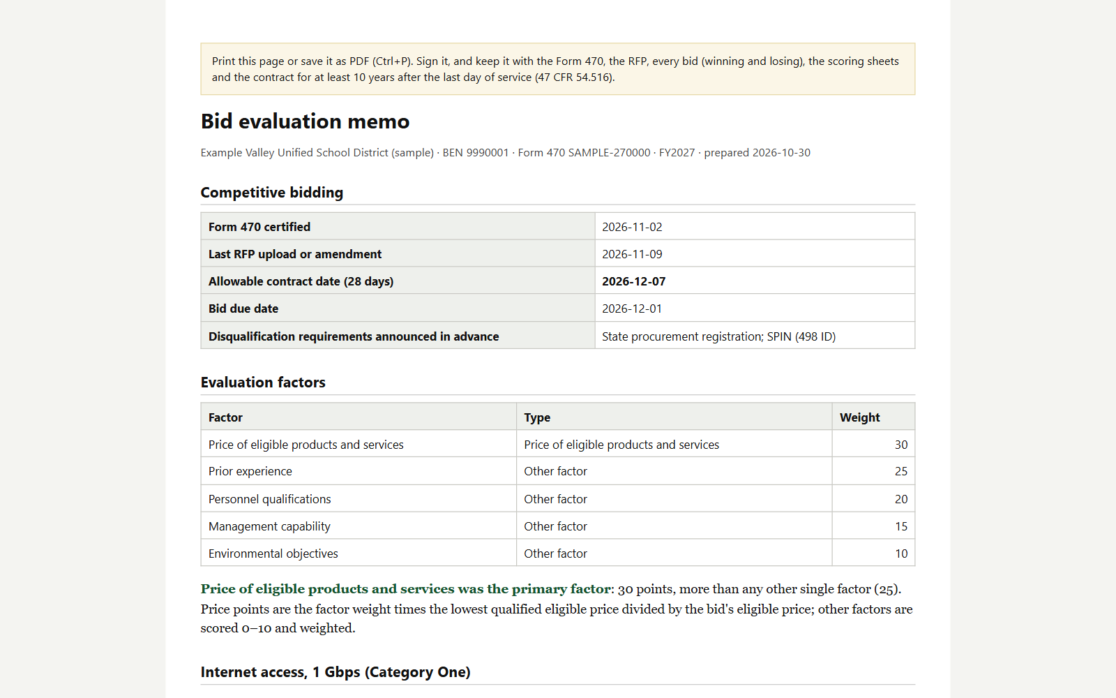 The bid evaluation memo: Form 470 dates, the 28-day wait, the factors and weights, the scored bids and signature lines.
